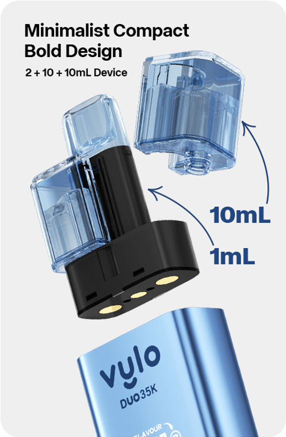 Product Features - Center Panel